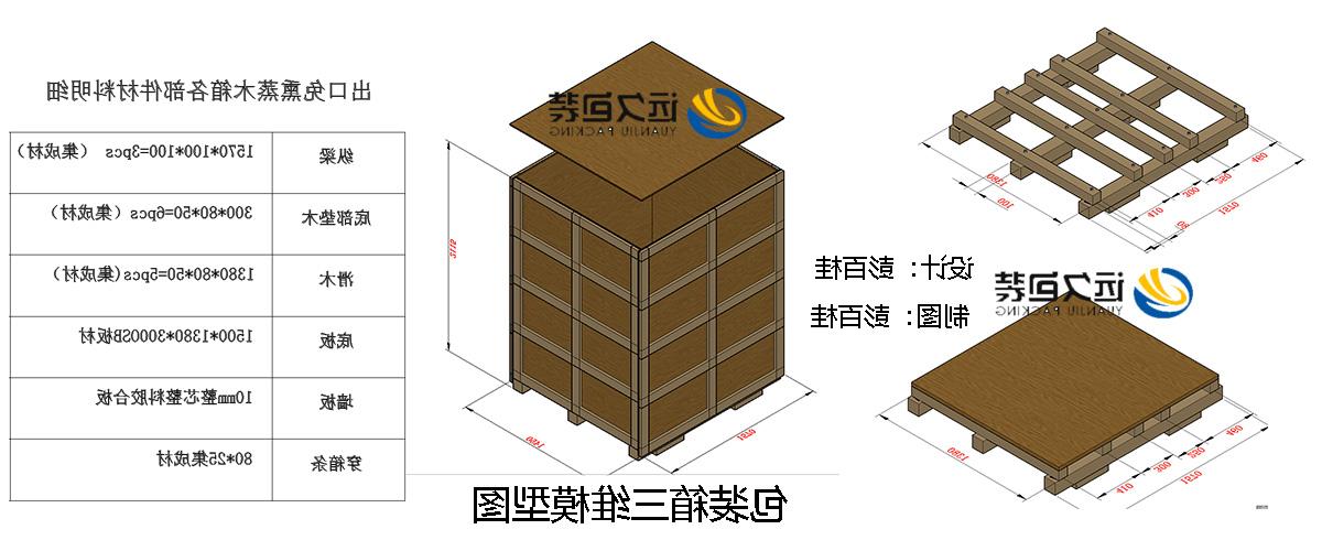 <a href='http://lus7t42.aufreerun.com'>买球平台</a>的设计需要考虑流通环境和经济性